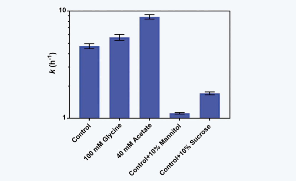 1666582638150198.jpg 图7.jpg