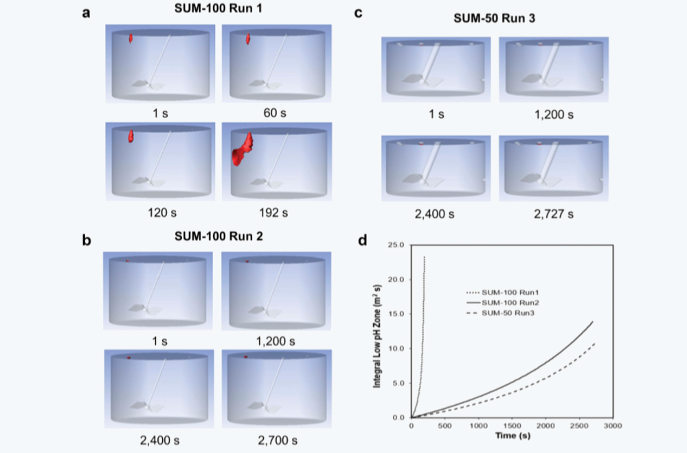 1666582807542044.jpg 图8.jpg