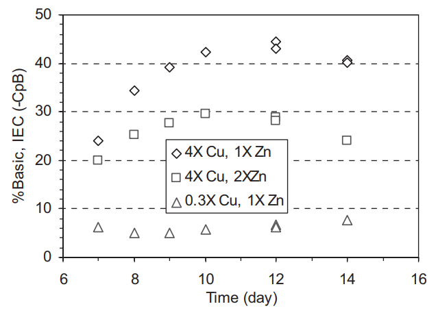 1742540775998124.png 企业微信截图_17419199871170.png
