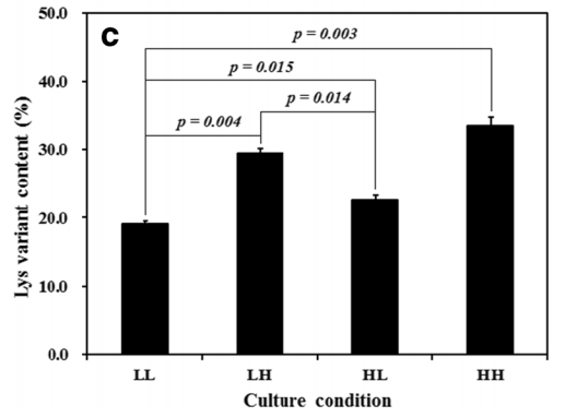1742540866478892.png 企业微信截图_17419201735330.png